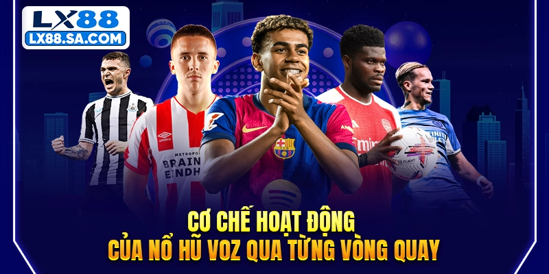 Cơ chế hoạt động của nổ hũ VOZ qua từng vòng quay